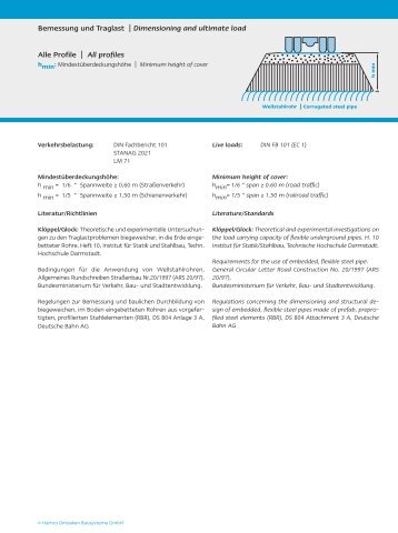 MultiPlate 200, 150 und 68 - HAMCO GmbH