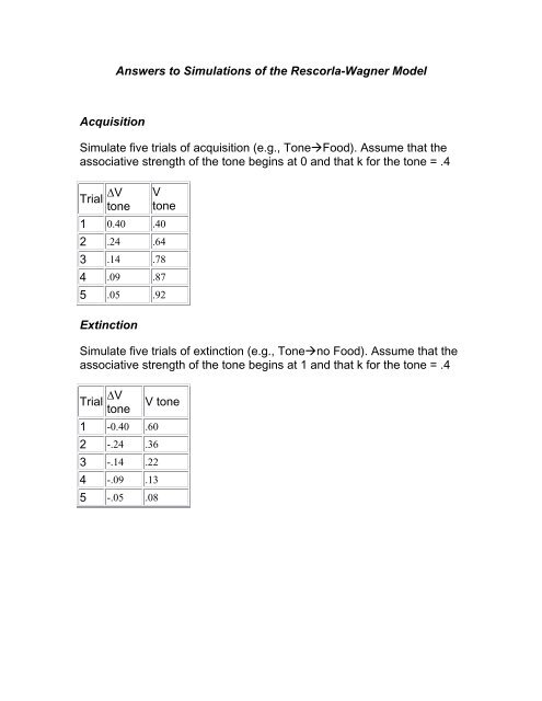 Answers to Simulations of the Rescorla-Wagner Model Acquisition ...