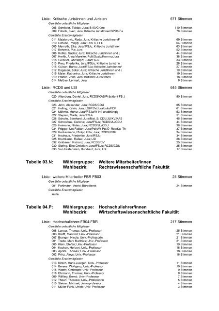 BEKANNTMACHUNG - WestfÃƒÂ¤lische Wilhelms-UniversitÃƒÂ¤t MÃƒÂ¼nster