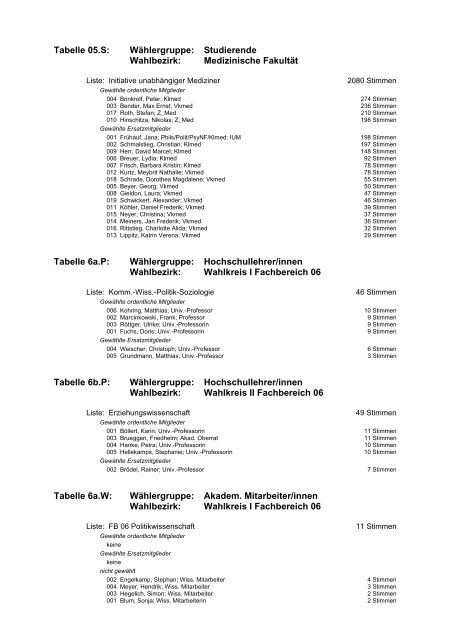 BEKANNTMACHUNG - WestfÃƒÂ¤lische Wilhelms-UniversitÃƒÂ¤t MÃƒÂ¼nster