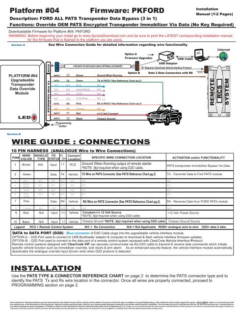 How to Bypass Pats System Ford Mustang: Ultimate Guide