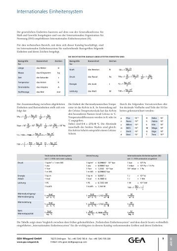 Internationales Einheitensystem - GEA Wiegand GmbH