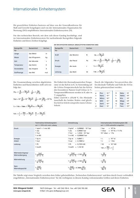 Internationales Einheitensystem - GEA Wiegand GmbH