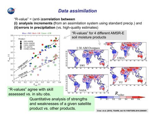 7. Model Products and Data Assimilation in Validation - SMAP - NASA