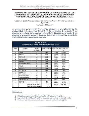 Midiendo la productividad de los jugadores de futbol: www.ceis1999 ...