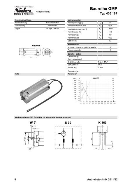 Nidec-Katalog - Wald Antriebe GmbH