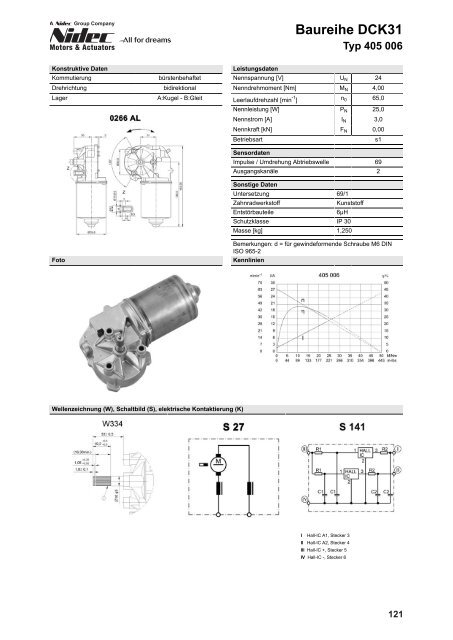 Nidec-Katalog - Wald Antriebe GmbH