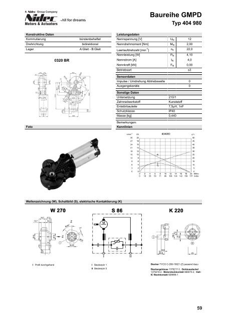 Nidec-Katalog - Wald Antriebe GmbH