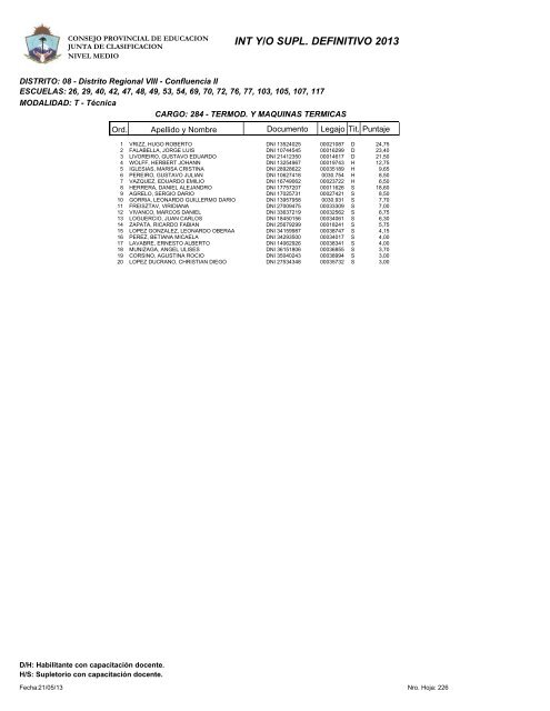 INT Y/O SUPL. DEFINITIVO 2013 - Consejo Provincial de EducaciÃ³n