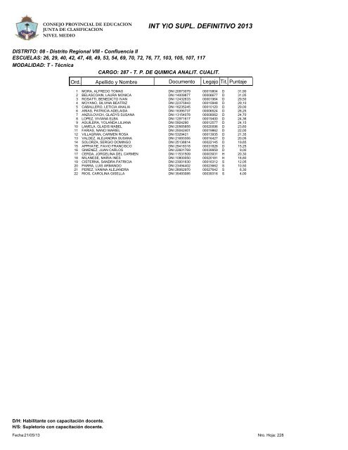 INT Y/O SUPL. DEFINITIVO 2013 - Consejo Provincial de EducaciÃ³n