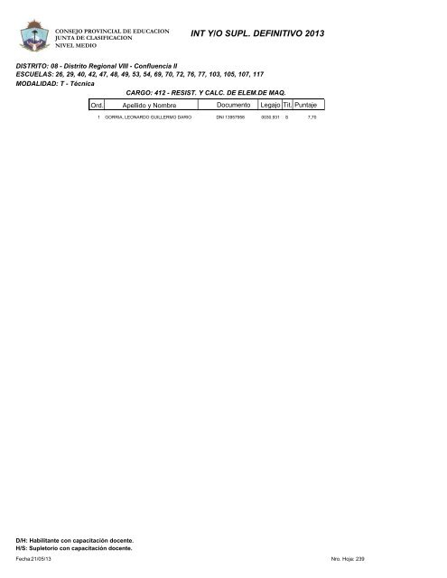INT Y/O SUPL. DEFINITIVO 2013 - Consejo Provincial de EducaciÃ³n