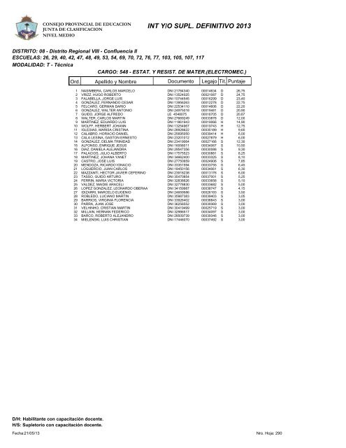 INT Y/O SUPL. DEFINITIVO 2013 - Consejo Provincial de EducaciÃ³n
