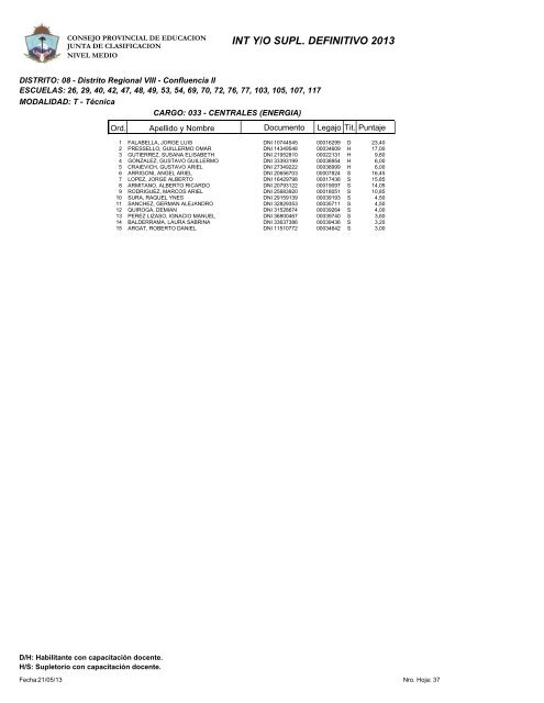 INT Y/O SUPL. DEFINITIVO 2013 - Consejo Provincial de EducaciÃ³n