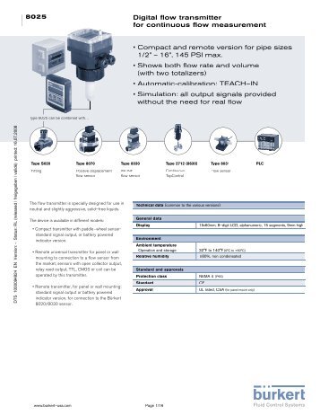 Burkert Type 8025