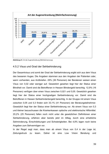 Beratung und Begleitung von Senioren mit Sehverlust - Deutsche ...