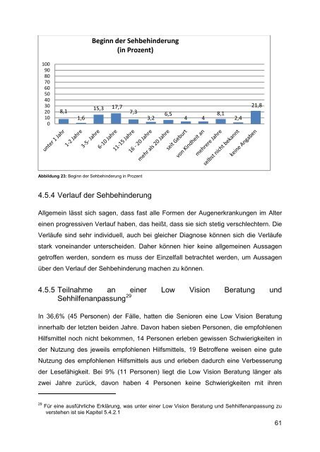 Beratung und Begleitung von Senioren mit Sehverlust - Deutsche ...