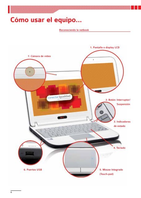 Manual de la computadora PortÃ¡til del Alumno - Conectar Igualdad