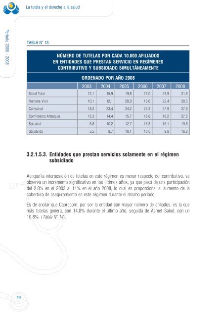 La Tutela y el Derecho a la Salud - DefensorÃ­a del Pueblo