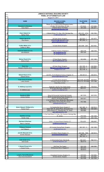 JAMAICA NATIONAL BUILDING SOCIETY PANEL OF ATTORNEYS ...