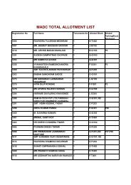 MADC TOTAL ALLOTMENT LIST