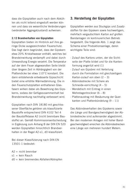 GIPS Datenbuch Danogips GIPS Datenbuch Danogips