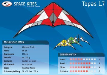 Topas 1_7_Fieldcard - Space Kites