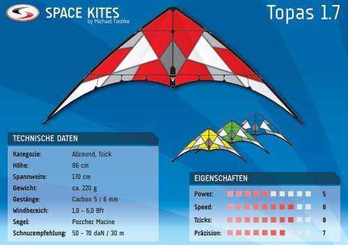 Topas 1_7_Fieldcard - Space Kites