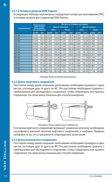 VAM Book - VAM Services