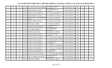 List of BPL Beneficiaries under Bhatirkupa ... - Hailakandi District