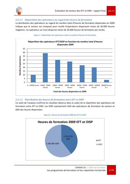 COMASE rapport final v3.pdf - Aleap