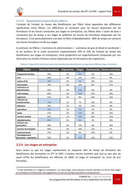 COMASE rapport final v3.pdf - Aleap