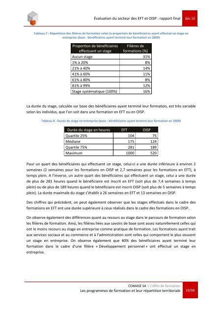 COMASE rapport final v3.pdf - Aleap