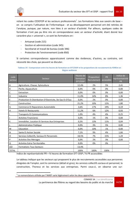 COMASE rapport final v3.pdf - Aleap