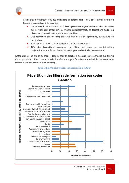 COMASE rapport final v3.pdf - Aleap