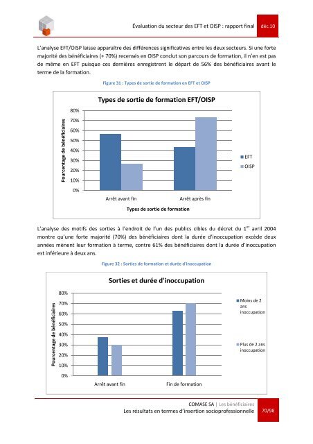 COMASE rapport final v3.pdf - Aleap