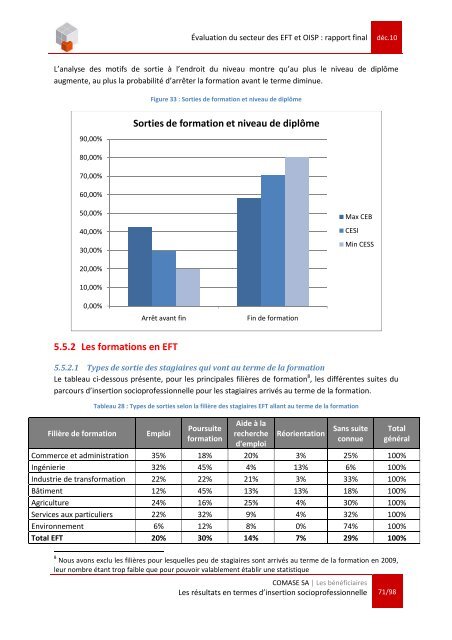 COMASE rapport final v3.pdf - Aleap