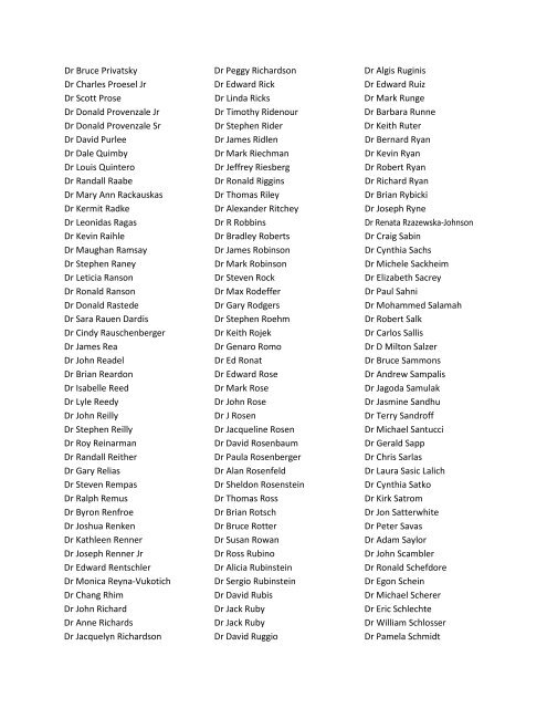 2012 Foundation Contributors from ISDS Membership