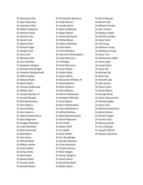 2012 Foundation Contributors from ISDS Membership