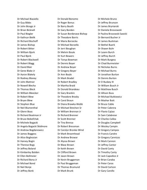 2012 Foundation Contributors from ISDS Membership