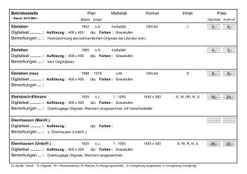 Inhalt Preis Format Betriebsstelle Plan Maßstab 5,- 6,- Digitalisat ...