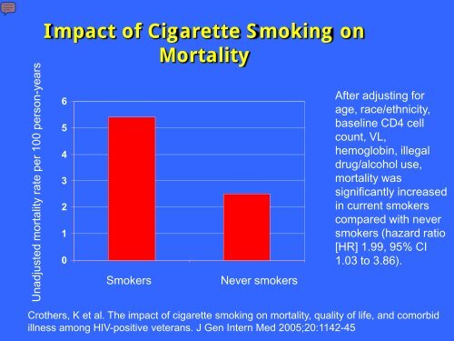 Treatment of Nicotine Addiction in Primary Care