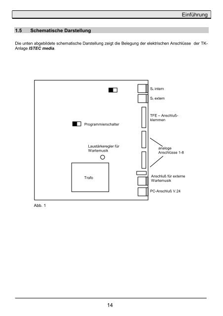 ISTEC media - Emmerich Service GmbH