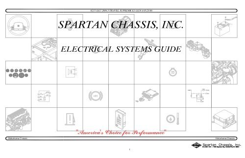 abbreviation list - Spartan Chassis