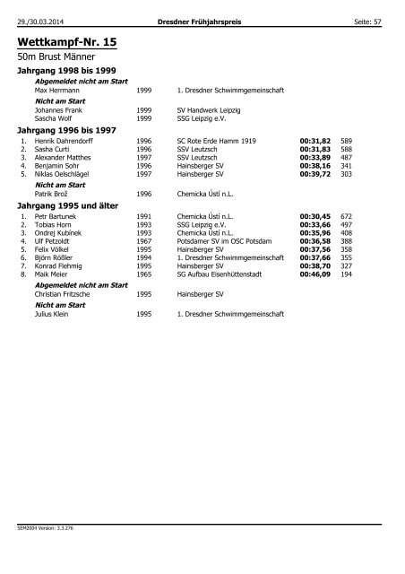 Wettkampf-Nr. 12 - Dresdner SC 1898 eV