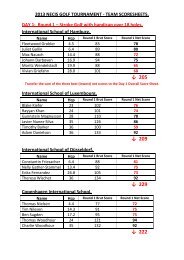 Results Golf Score Sheets May13.pdf - International School of ...