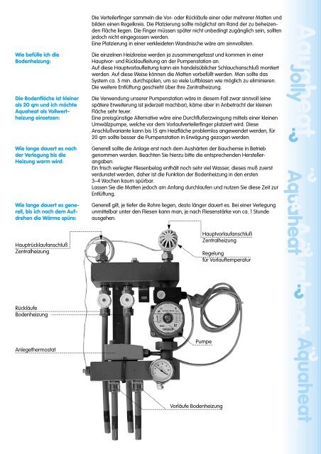 Jolly-Aquaheat - Jollytherm