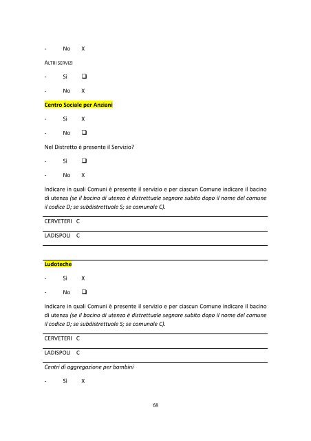 PIANO DI ZONA DEL DISTRETTO F2 Comune capofila CERVETERI