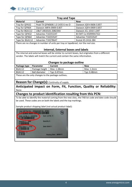 PCN No: PCN1-110704 - Energy Micro