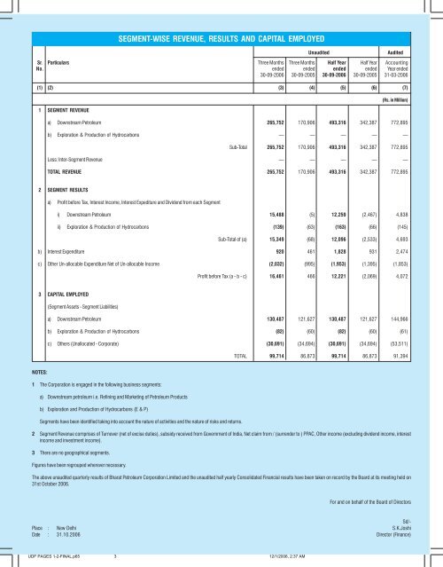 Untitled - Bharat Petroleum