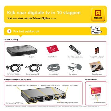 Installatiegids Digibox DB-AD120 - Klantenservice - Telenet